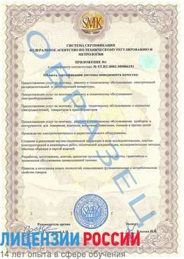 Образец сертификата соответствия (приложение) Карабаш Сертификат ISO 50001